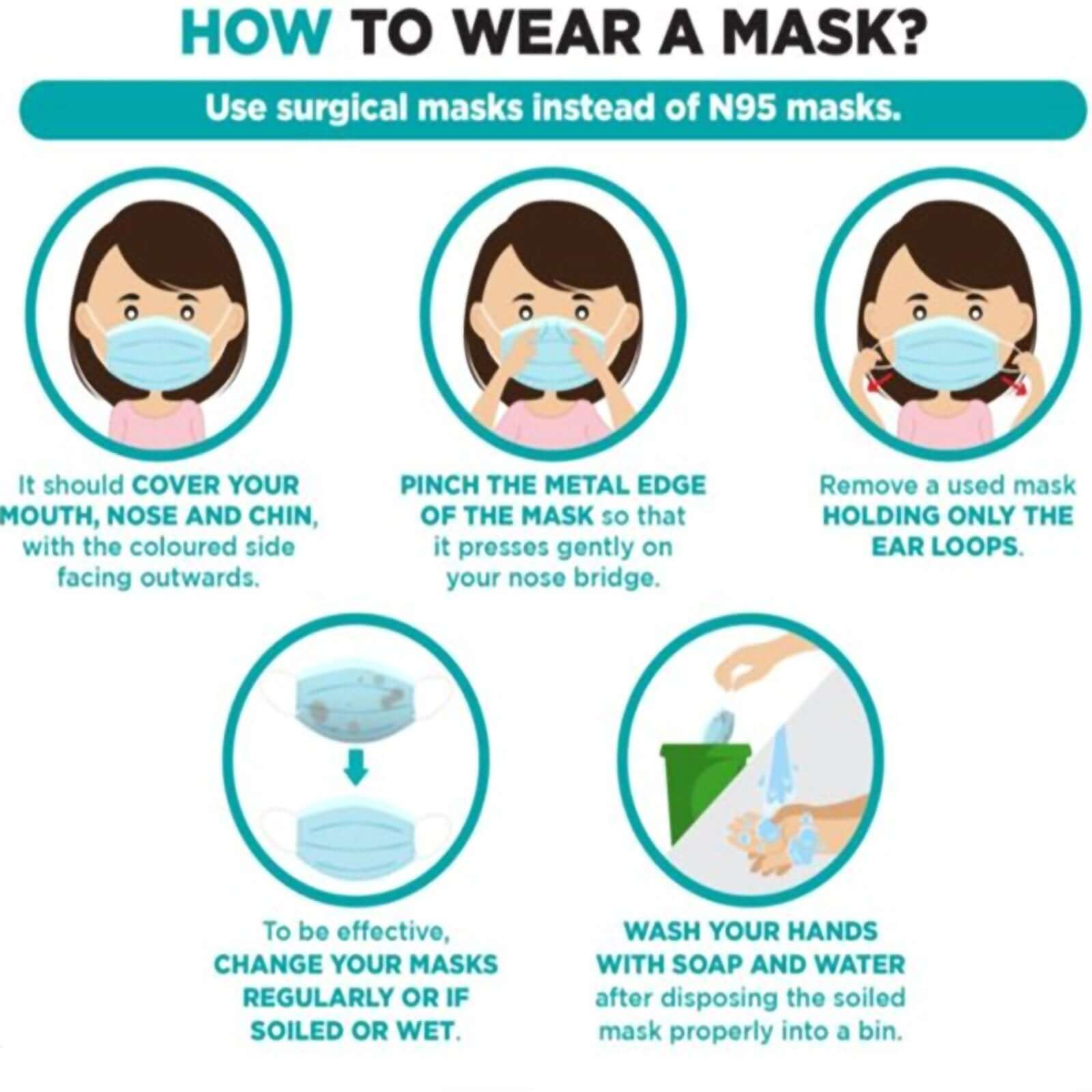 10 Pack 3 Ply Denim Blue Disposable Face Mask Non Woven Mask with Ear Loop - Clearance SALE